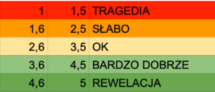 Screenshot 2020-06-03 at 00.26.30