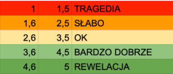 Screenshot 2020-06-03 at 00.26.30