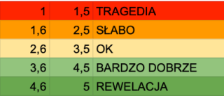 Screenshot 2020-06-03 at 00.26.30